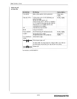 Предварительный просмотр 53 страницы Exhausto MCCW Product Instruction