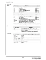 Предварительный просмотр 59 страницы Exhausto MCCW Product Instruction