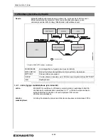 Предварительный просмотр 84 страницы Exhausto MCCW Product Instruction