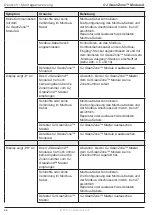 Preview for 26 page of Exhausto OJ GreenZone Module A Instructions Manual