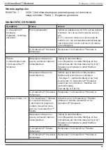 Preview for 39 page of Exhausto OJ GreenZone Module A Instructions Manual