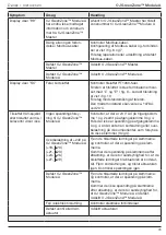 Preview for 79 page of Exhausto OJ GreenZone Module A Instructions Manual