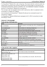 Preview for 4 page of Exhausto OJ GreenZone Module M Instructions Manual