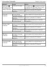 Preview for 15 page of Exhausto OJ GreenZone Module M Instructions Manual