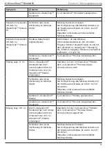 Preview for 27 page of Exhausto OJ GreenZone Module M Instructions Manual