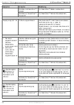 Preview for 28 page of Exhausto OJ GreenZone Module M Instructions Manual