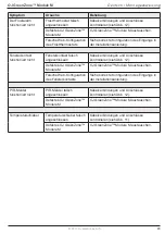 Preview for 29 page of Exhausto OJ GreenZone Module M Instructions Manual