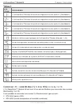 Preview for 35 page of Exhausto OJ GreenZone Module M Instructions Manual