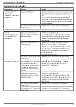 Preview for 41 page of Exhausto OJ GreenZone Module M Instructions Manual