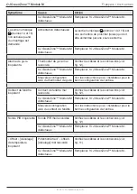 Preview for 43 page of Exhausto OJ GreenZone Module M Instructions Manual