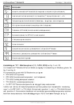 Preview for 49 page of Exhausto OJ GreenZone Module M Instructions Manual