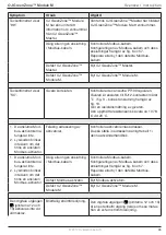 Preview for 55 page of Exhausto OJ GreenZone Module M Instructions Manual