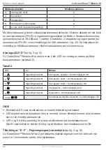 Preview for 60 page of Exhausto OJ GreenZone Module M Instructions Manual