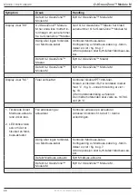 Preview for 68 page of Exhausto OJ GreenZone Module M Instructions Manual