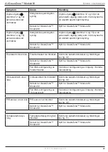 Preview for 69 page of Exhausto OJ GreenZone Module M Instructions Manual