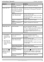 Предварительный просмотр 81 страницы Exhausto OJ GreenZone Module M Instructions Manual