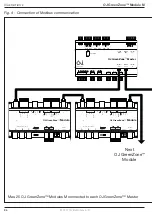 Preview for 86 page of Exhausto OJ GreenZone Module M Instructions Manual