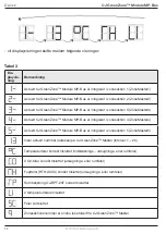 Предварительный просмотр 74 страницы Exhausto OJ GreenZone Instructions Manual