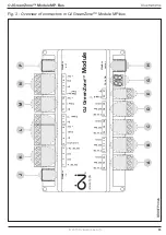 Предварительный просмотр 85 страницы Exhausto OJ GreenZone Instructions Manual