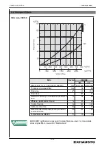 Предварительный просмотр 31 страницы Exhausto VEX140 Manual