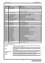 Preview for 11 page of Exhausto VEX160 Series Original Instructions Manual