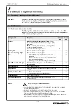 Preview for 21 page of Exhausto VEX160 Series Original Instructions Manual