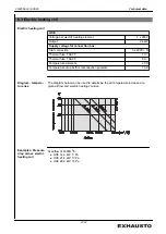 Preview for 27 page of Exhausto VEX160 Series Original Instructions Manual