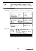 Preview for 29 page of Exhausto VEX160 Series Original Instructions Manual