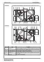 Preview for 10 page of Exhausto VEX200 series Mechanical Installation Instructions