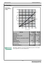 Preview for 27 page of Exhausto VEX200 series Mechanical Installation Instructions