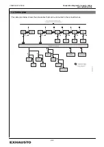 Preview for 8 page of Exhausto VEX320C Installation Manual