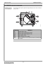 Предварительный просмотр 14 страницы Exhausto VEX320C Installation Manual