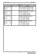 Preview for 41 page of Exhausto VEX4000 Original Instructions Manual