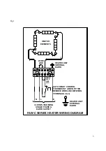 Предварительный просмотр 5 страницы EXHeat HEATEX FAW Installation, Operation And Maintenance Instructions