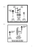 Предварительный просмотр 8 страницы EXHeat HEATEX FAW Installation, Operation And Maintenance Instructions