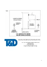 Предварительный просмотр 9 страницы EXHeat HEATEX FAW Installation, Operation And Maintenance Instructions