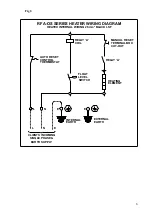 Предварительный просмотр 6 страницы EXHeat RFA-OS7 Operating & Maintenance Instructions