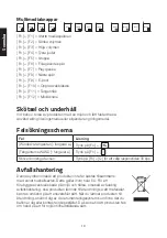 Preview for 10 page of Exibel 18-8475 Manual