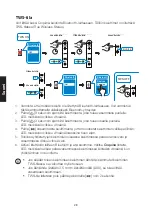 Preview for 28 page of Exibel 38-8897-1 Manual