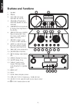 Preview for 4 page of Exibel 38-9155 Manual