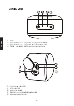 Preview for 16 page of Exibel 39-1265 Manual