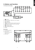 Preview for 5 page of Exibel BDX1400 Instruction Manual