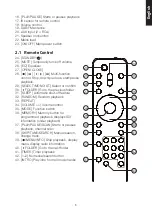 Предварительный просмотр 5 страницы Exibel BDX600 User Manual