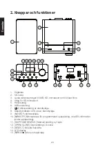 Предварительный просмотр 20 страницы Exibel BDX600 User Manual