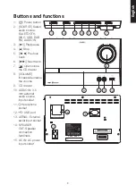 Предварительный просмотр 3 страницы Exibel BDX610 Manual