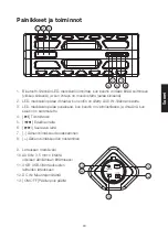 Preview for 19 page of Exibel BL2615 Instruction Manual