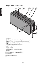 Preview for 10 page of Exibel BNX100 Instruction Manual