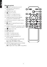 Предварительный просмотр 6 страницы Exibel BTX1350 Quick Start Manual