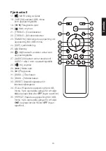 Предварительный просмотр 13 страницы Exibel BTX1350 Quick Start Manual