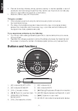 Preview for 4 page of Exibel BTX1500 User Manual